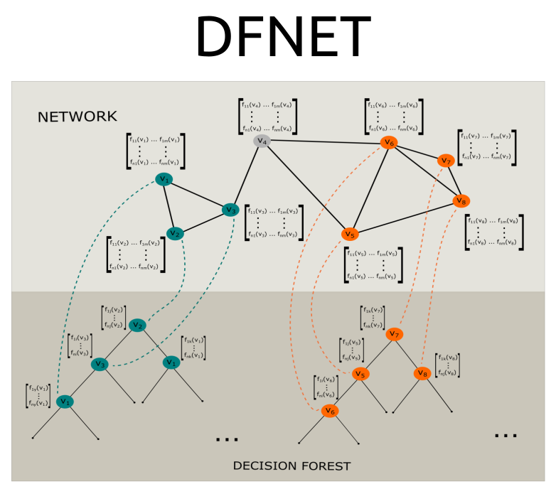 DFNET_plot.png