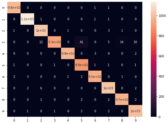 student_confusion_matrix_no3.png