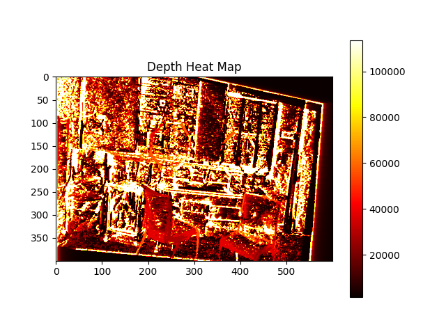 DS2_depthheatmap.png