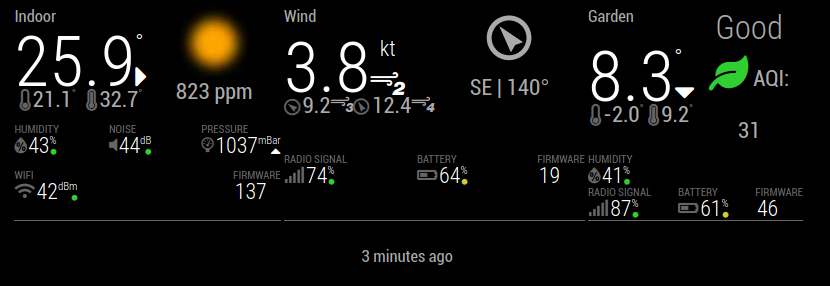 MMM-Netatmo_Horizontal.png