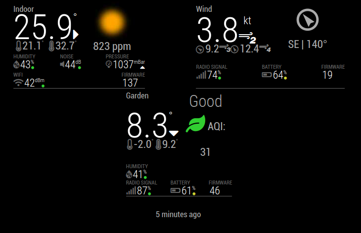 MMM-Netatmo_Horizontal2.png