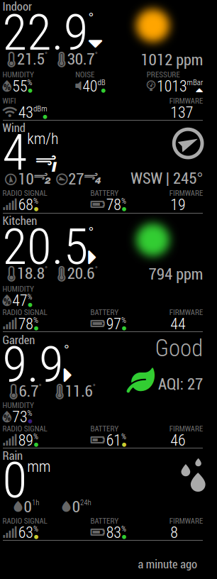 MMM-Netatmo_full.png