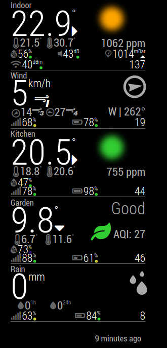 MMM-Netatmo_noheader.png