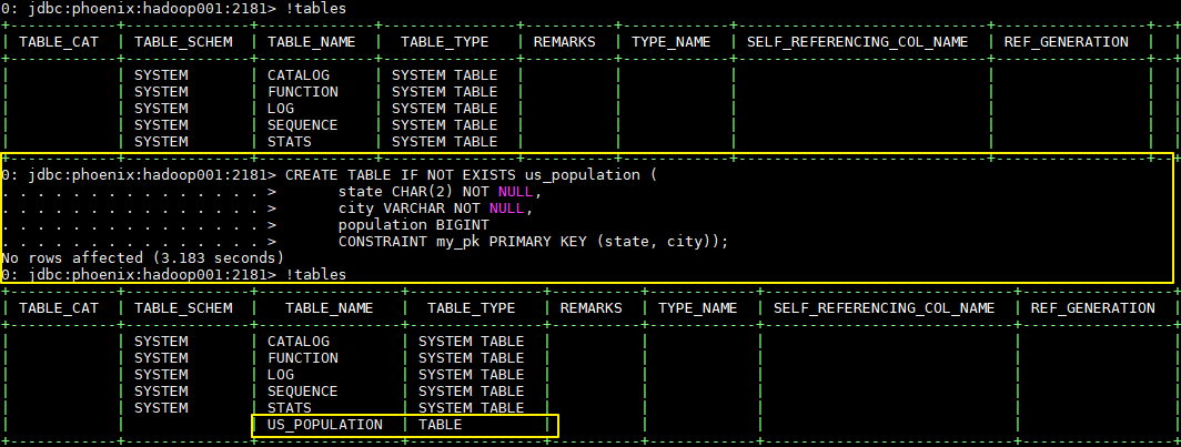 Phoenix-create-table.png