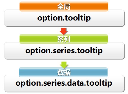 multiControl.jpg