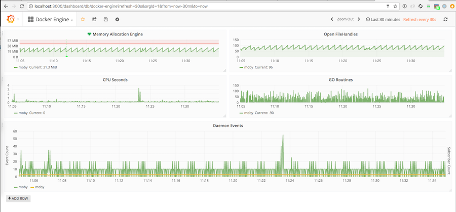 docker_engine_dash.png