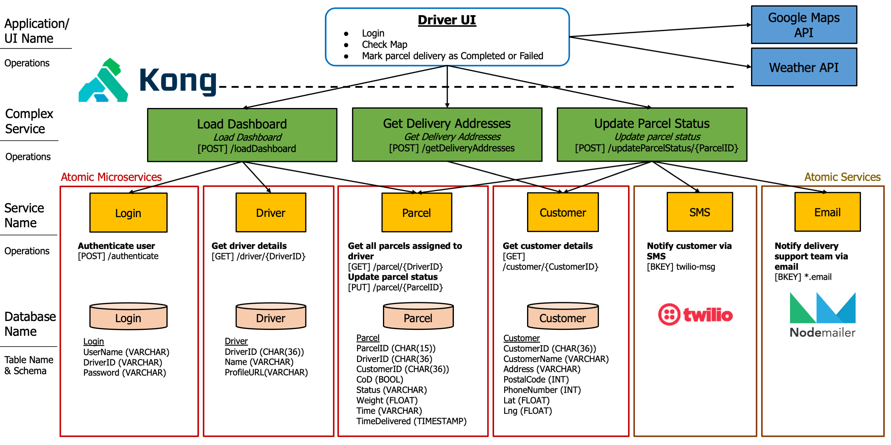 technical_overview.png