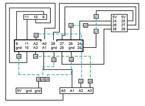 led-routing-guide.jpg