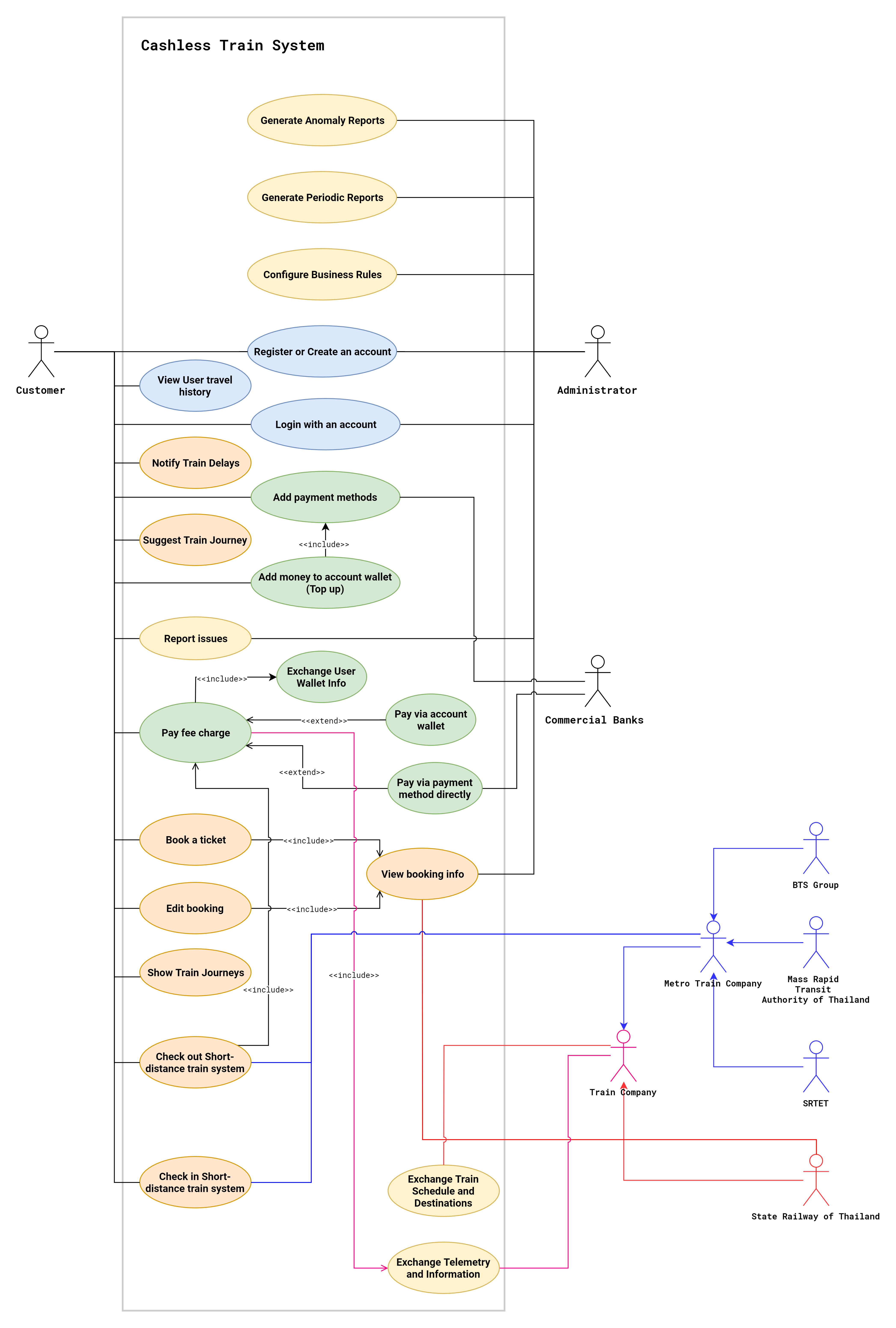 usecase_diagram.png