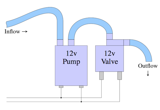 PumpValveWiring.png