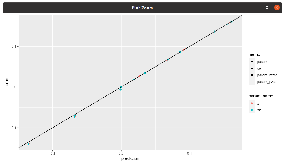 rerun_vs_pred.png