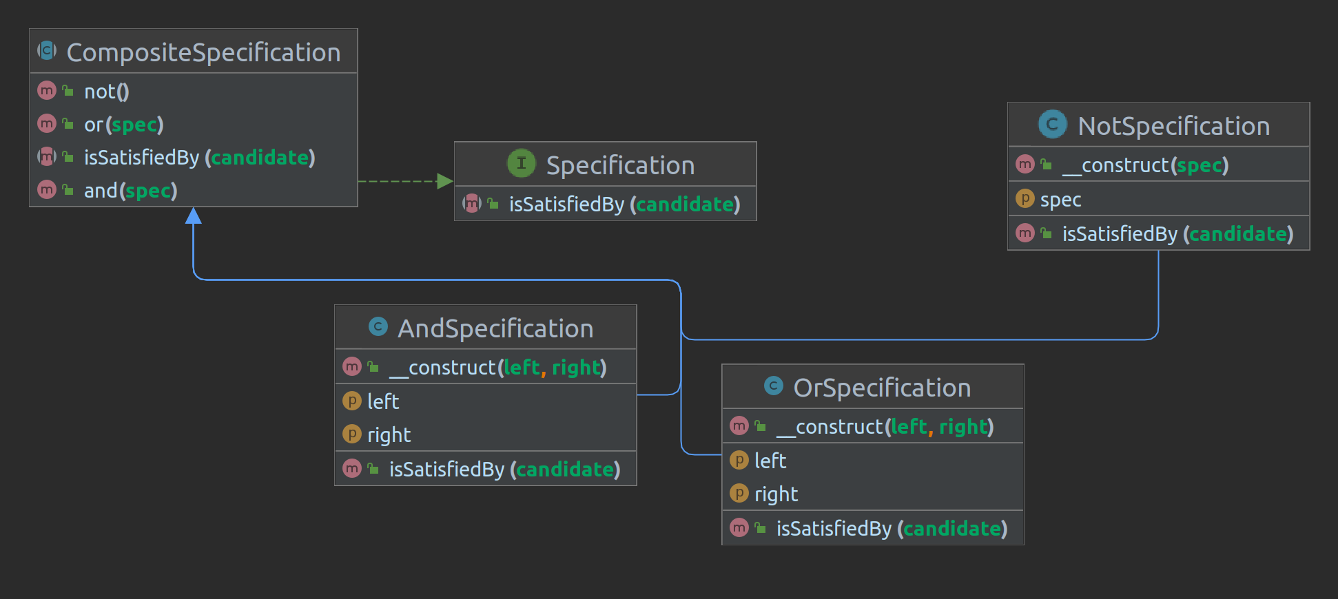 specification-pattern.png