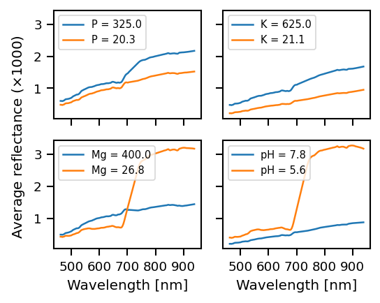 10_eaglepaper_reflectance.png