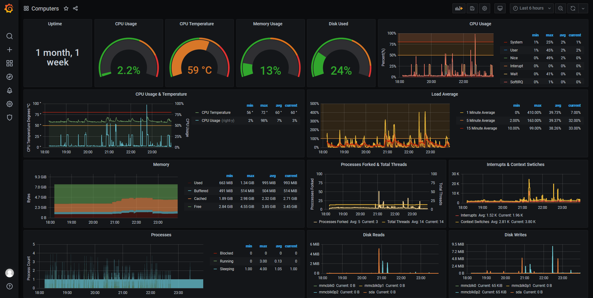 grafana-computers.png