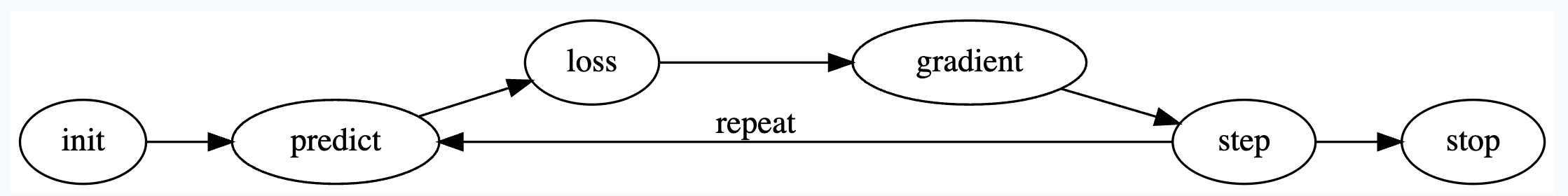 gradient_descent.png