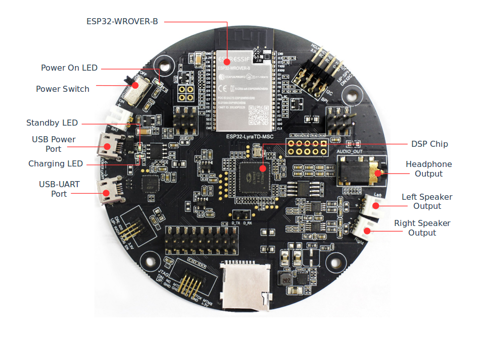 esp32-lyratd-msc-v2.2-a-top.png