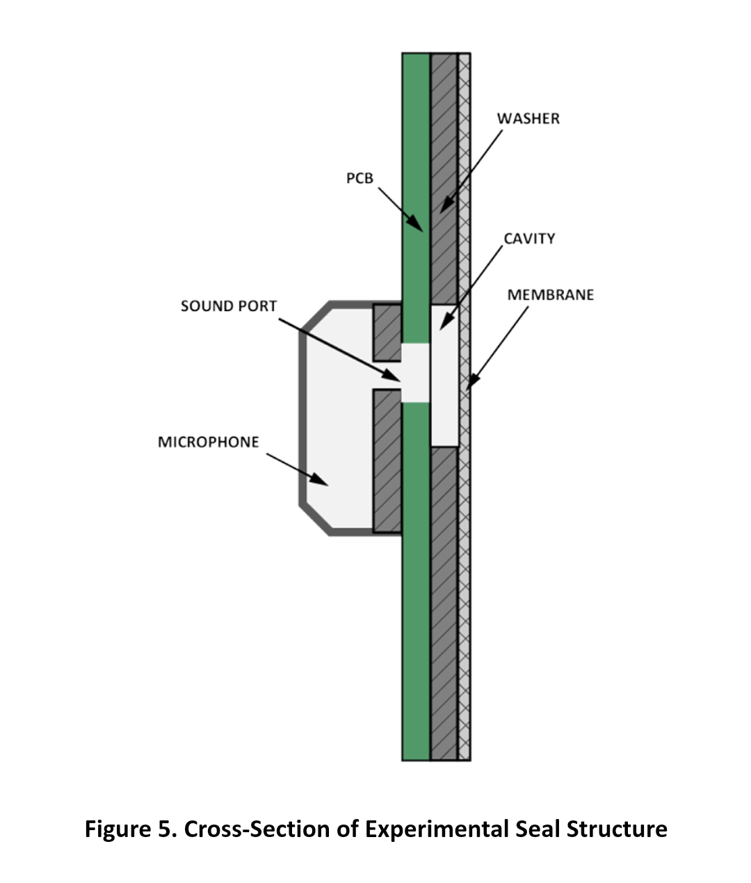 cross-section.png