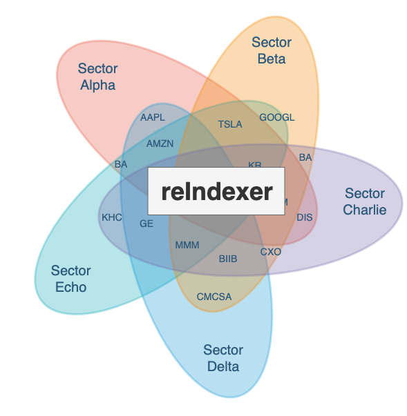 reIndexer_logo.png