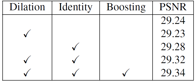 CompoenentsComparison.png