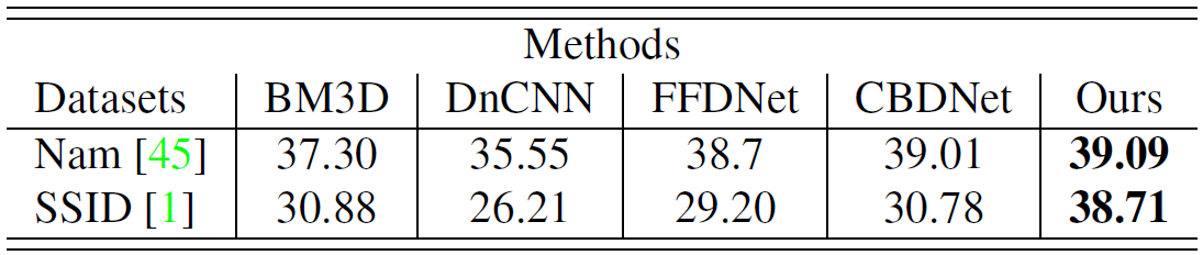 SSIDTable.PNG