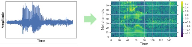 spectrogram.jpg