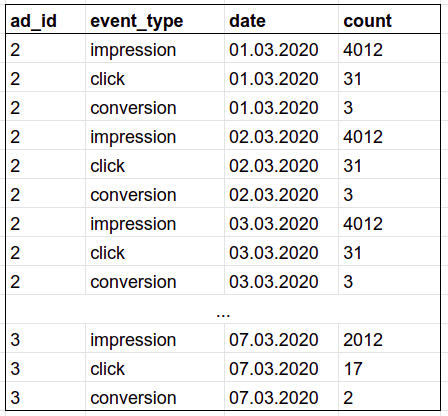 sql_5_example.png