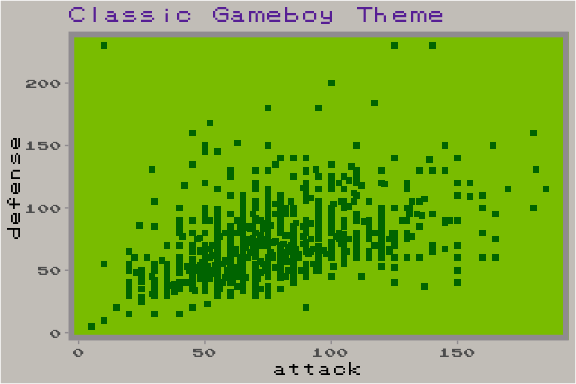 theme-gameboy-1.png