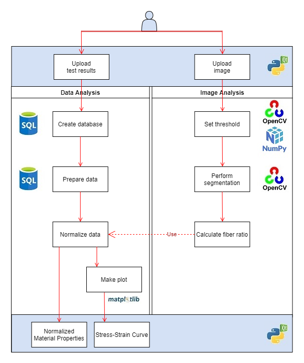 workflow.png