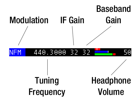 PortaPack receiver controls