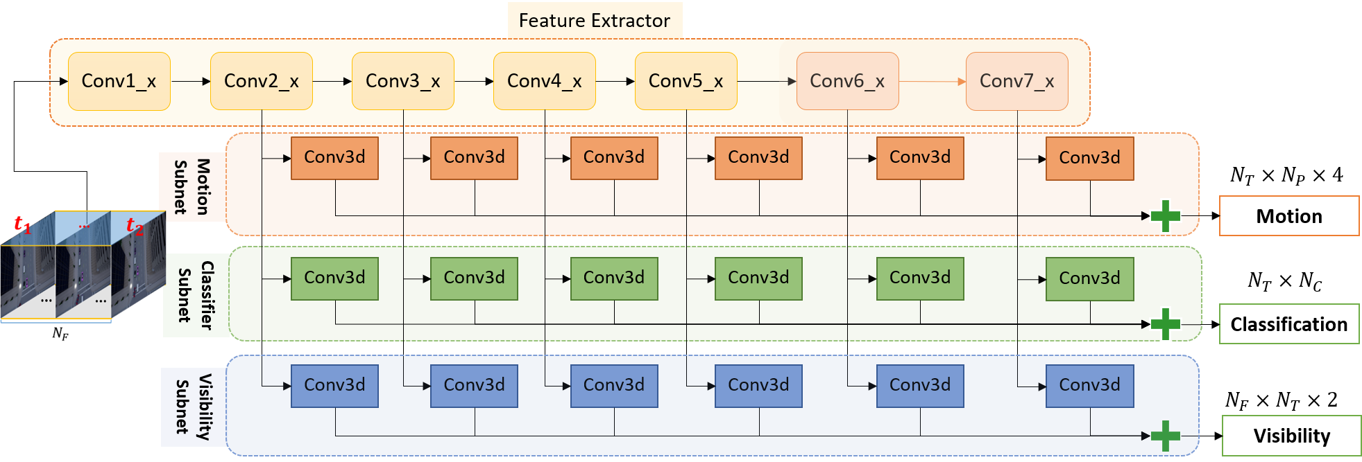 framework.png