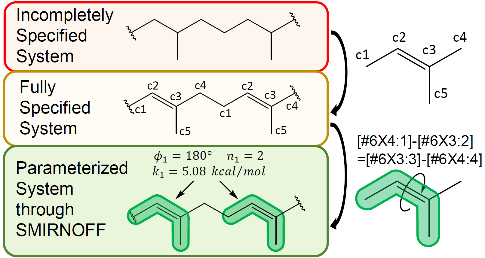 polymer_param_graphic_TOC.png