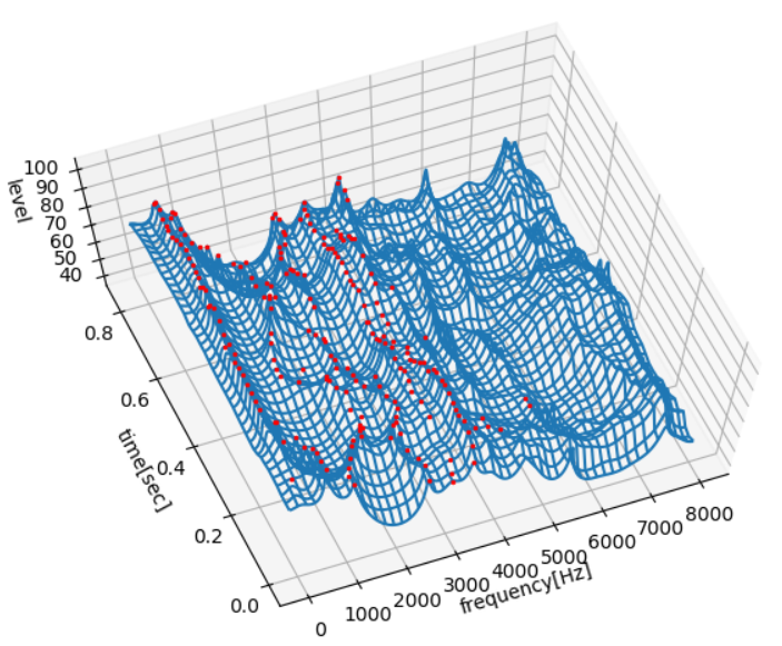 3D-plot-1.png