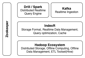 ecosystem.png