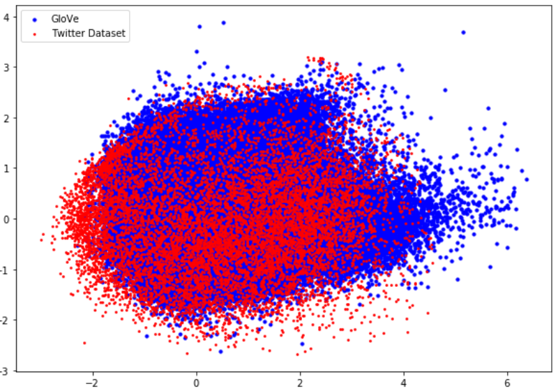 twitter_airline_sentiment_pic.png