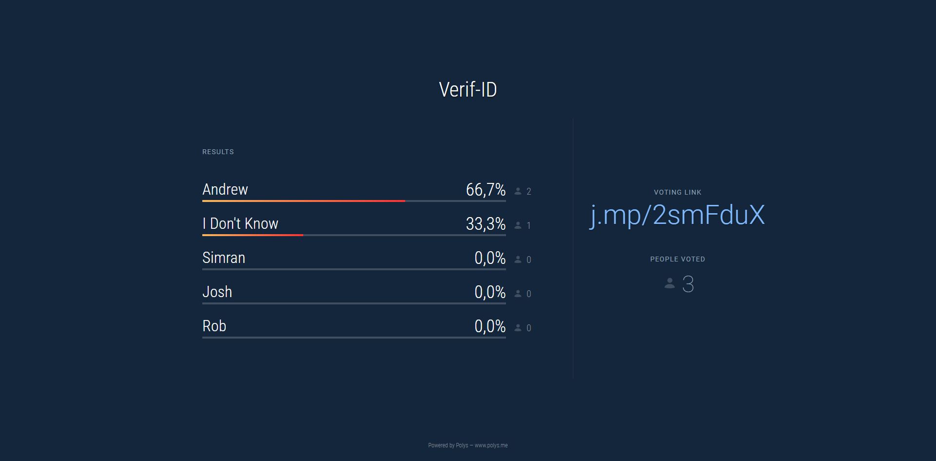 VerifIDvote.JPG