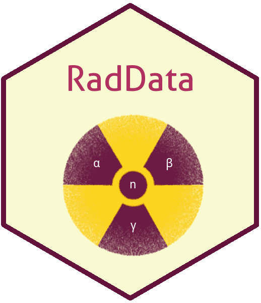 RadData.png