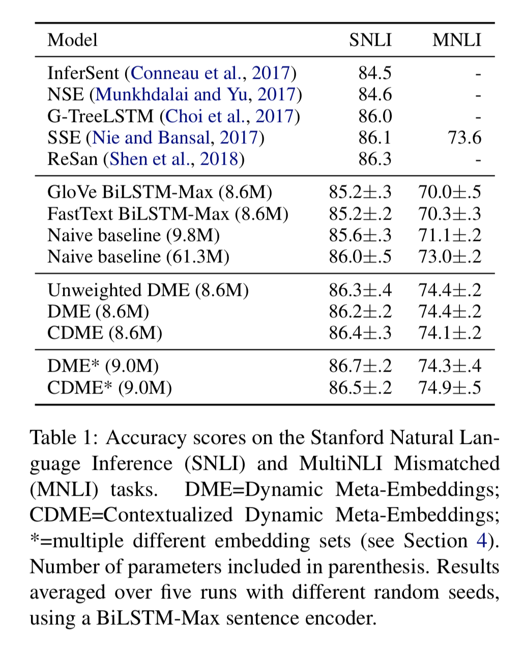 dme-res1.png