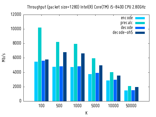 graph.png