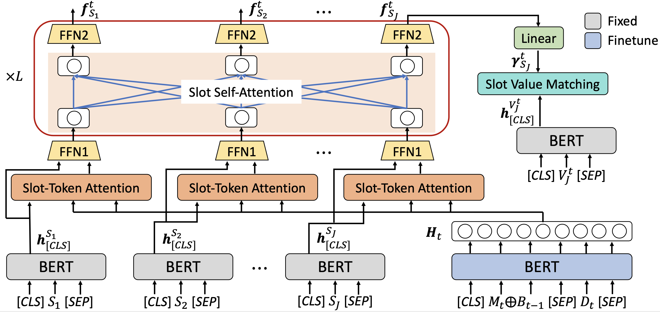 STAR_framework.png