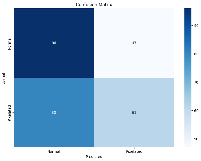 cf_detection_method1.png