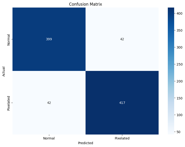 cf_detection_method2_test.png