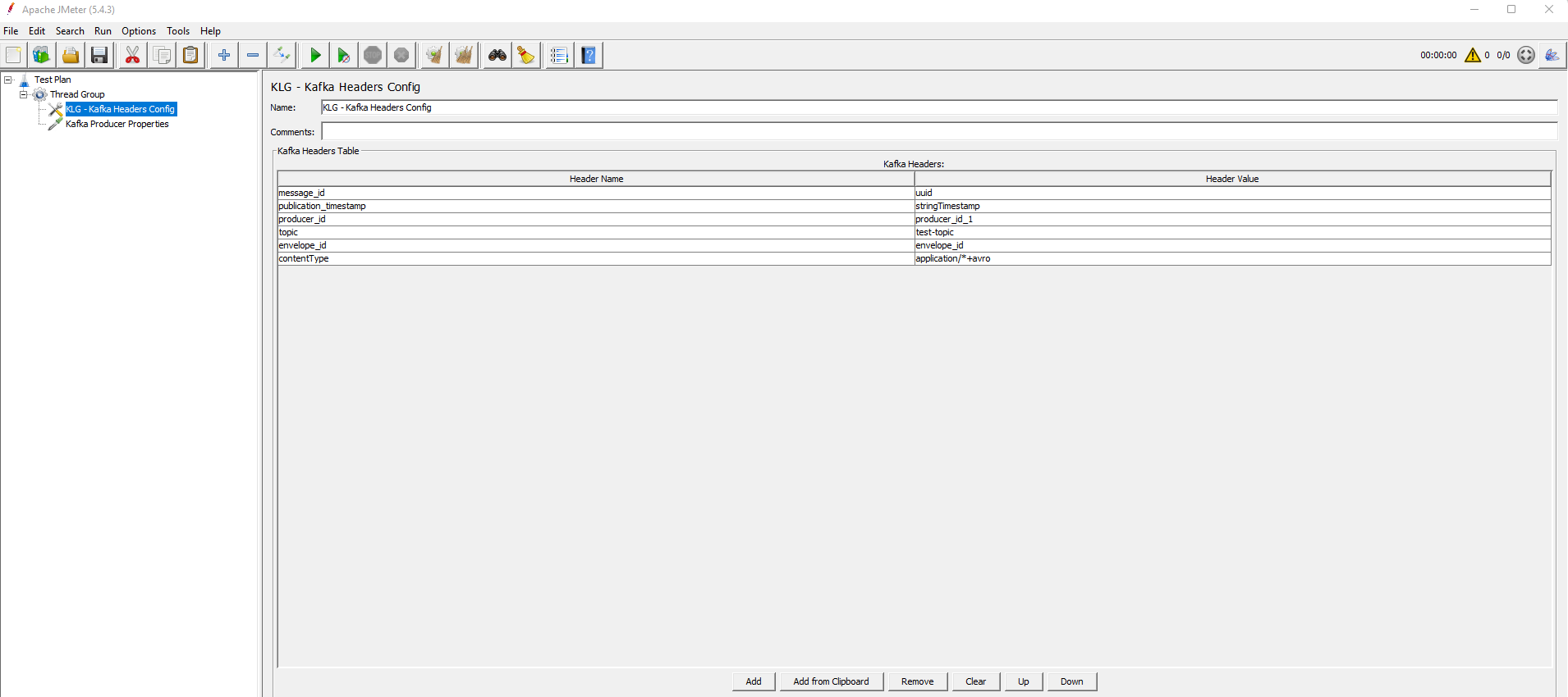 KLG - Kafka Headers Config