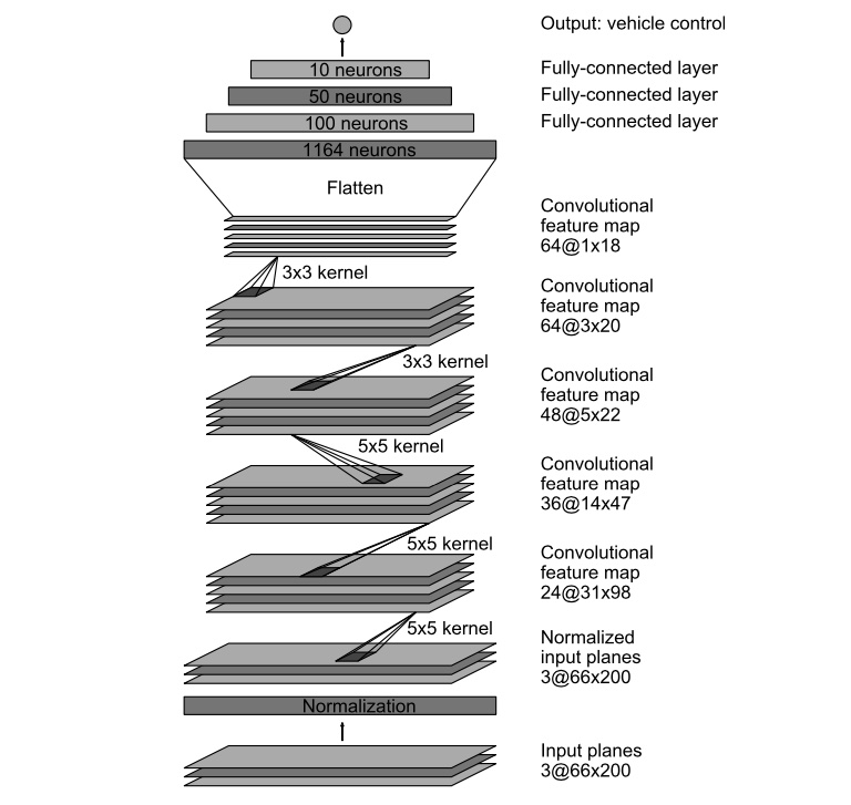 model_architecture.jpg