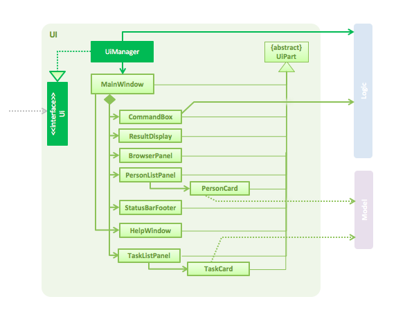 UiClassDiagram.png