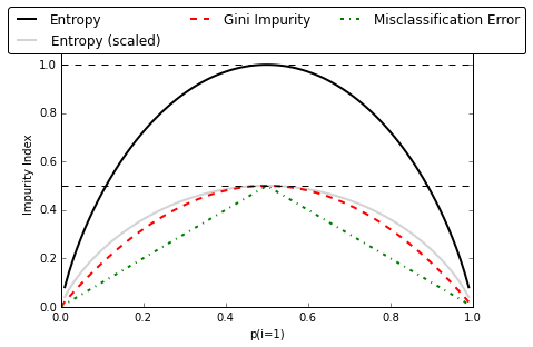 overview-plot.png