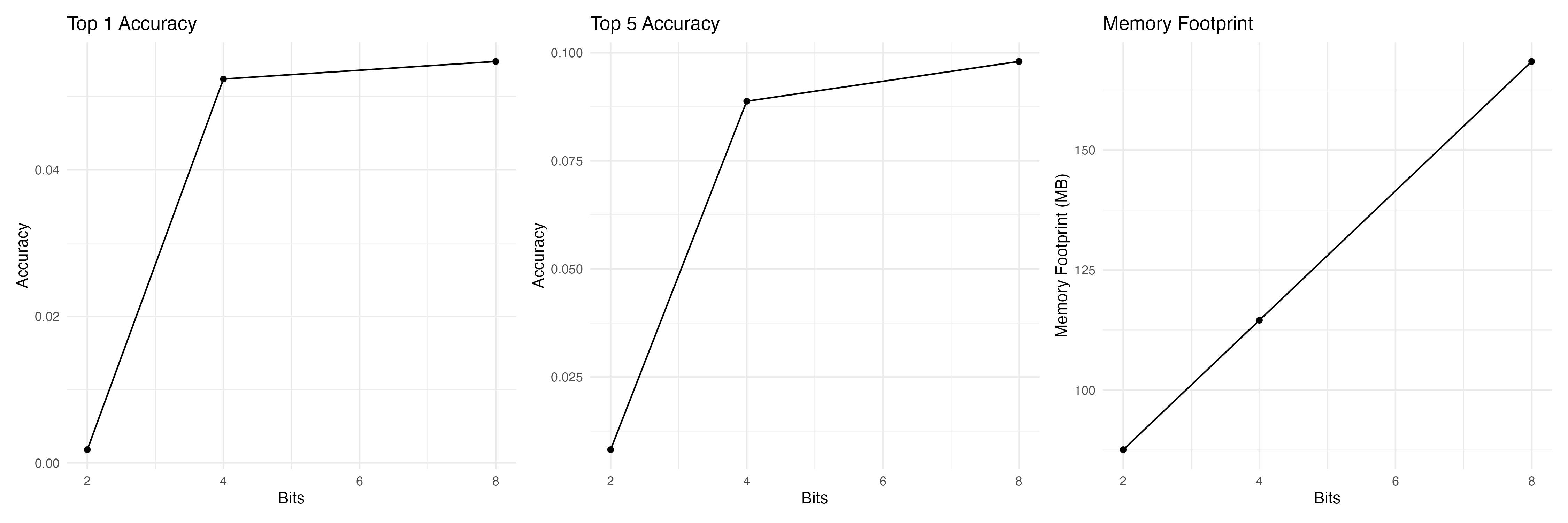 lang-plot0.png