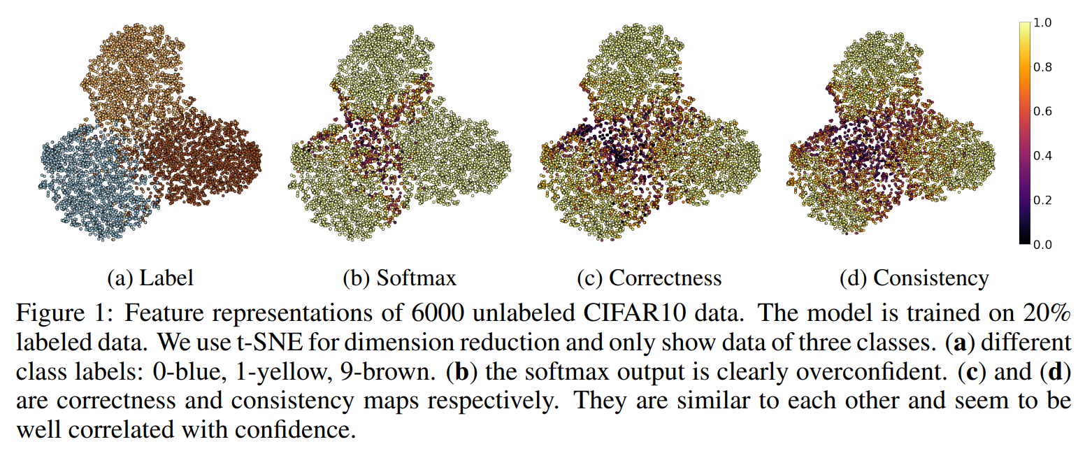 ICLR2023fig1.png