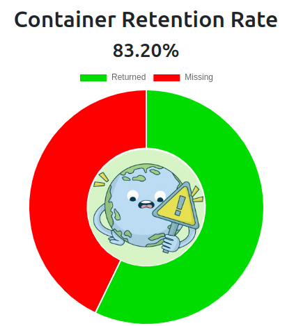 pie-img-yellow.png