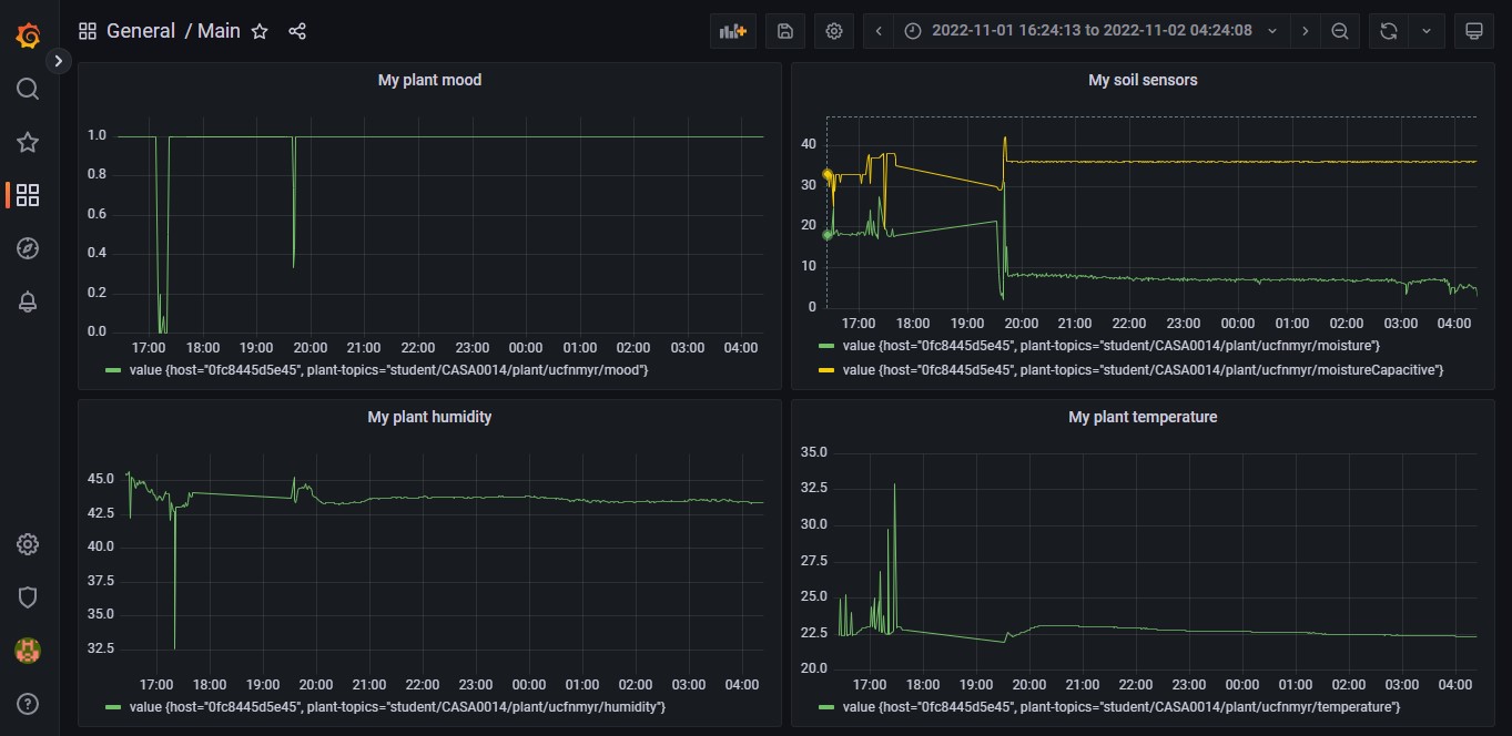 grafana-result.jpg