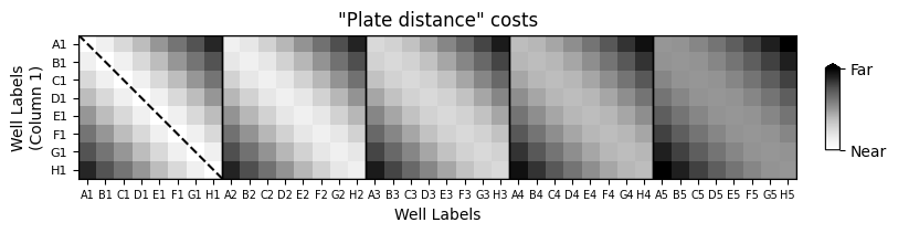 plate_costfn.png